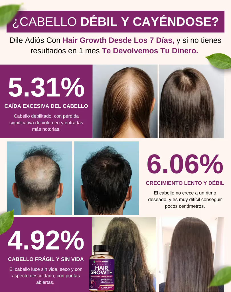 ¡HAIR GROWTH ADVANCED - SIN AZUCAR - LOGRA UN CABELLO DE ENSUEÑO DESDE LOS PRIMEROS 7 DÍAS! 120 capsulas