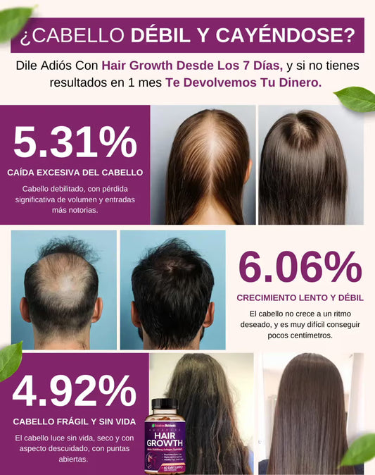 ¡HAIR GROWTH ADVANCED - SIN AZUCAR - LOGRA UN CABELLO DE ENSUEÑO DESDE LOS PRIMEROS 7 DÍAS! 120 capsulas